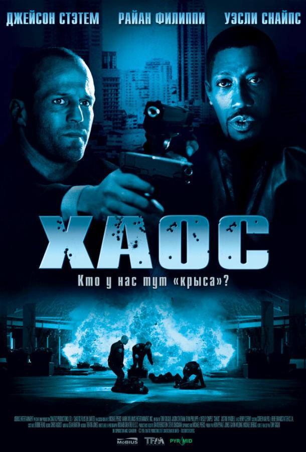 Фильм Хаос (2005) смотреть онлайн в HD качестве